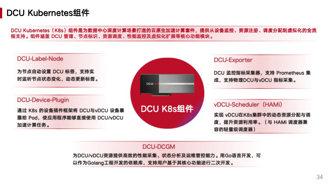 DCU 实践